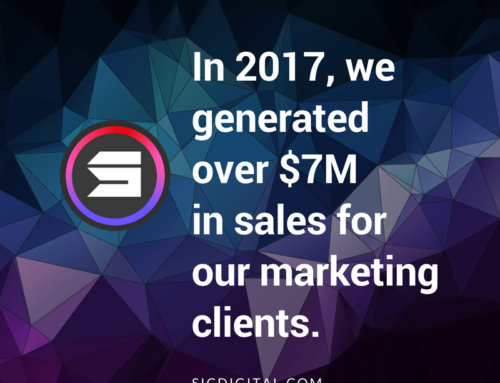 2017 Marketing Results